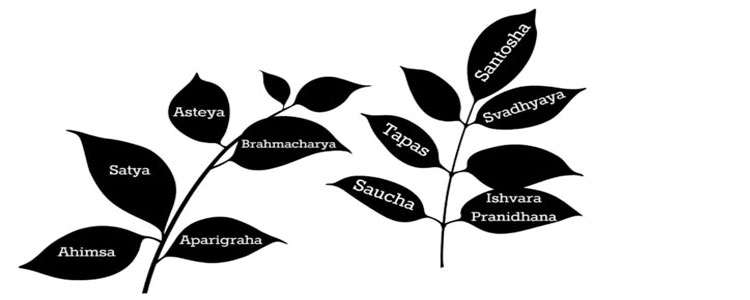 blog yamas and niyamas